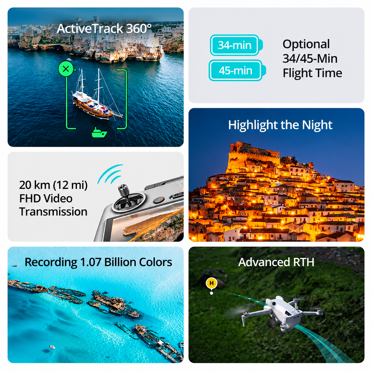    DJI Mini 4 Pro Fly More Combo Plus (DJI RC 2)