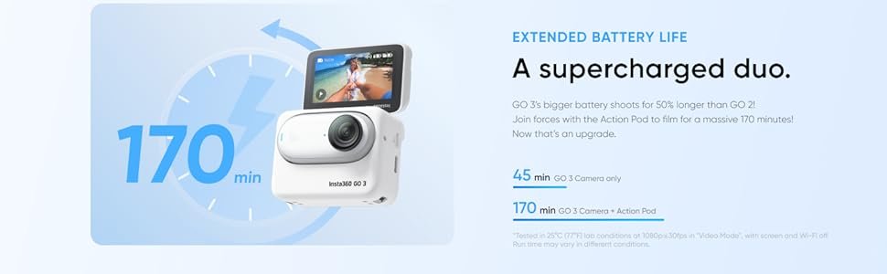 Insta360 GO 3 camera with Action Pod, featuring an extended battery life of up to 170 minutes. The image highlights the enhanced runtime compared to its predecessor, emphasizing its ability to shoot longer with the Action Pod.