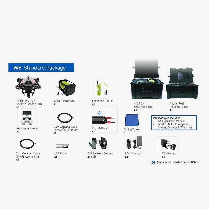 FIFISH Pro W6 9