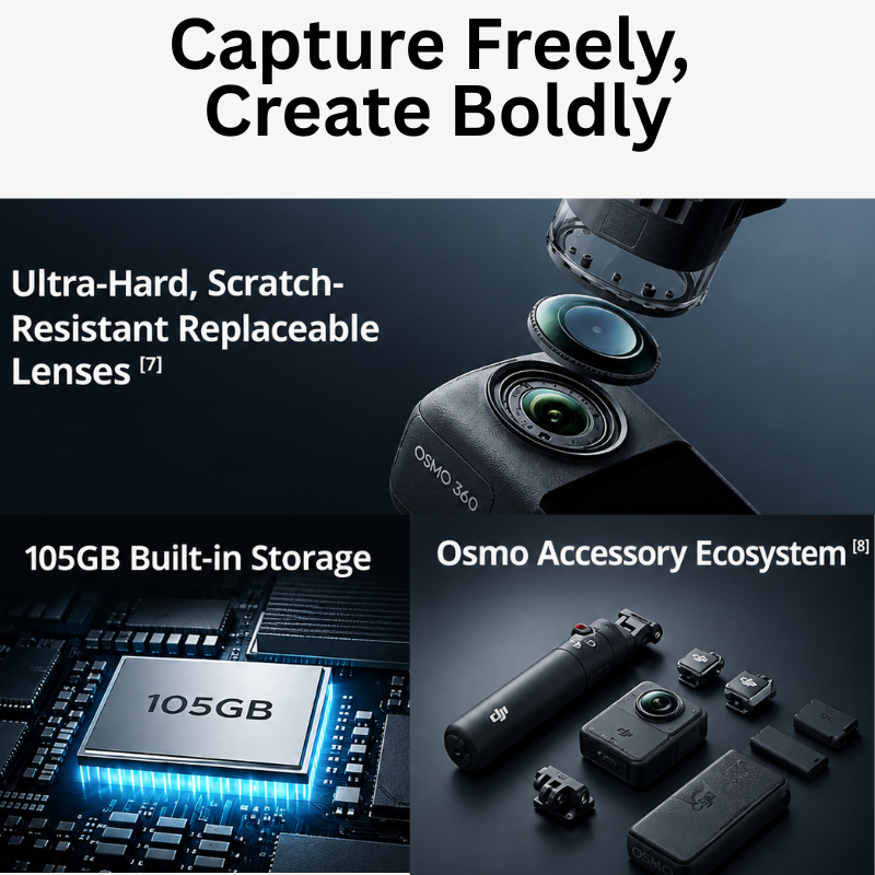 Osmo 360 II Essential Combo (2)